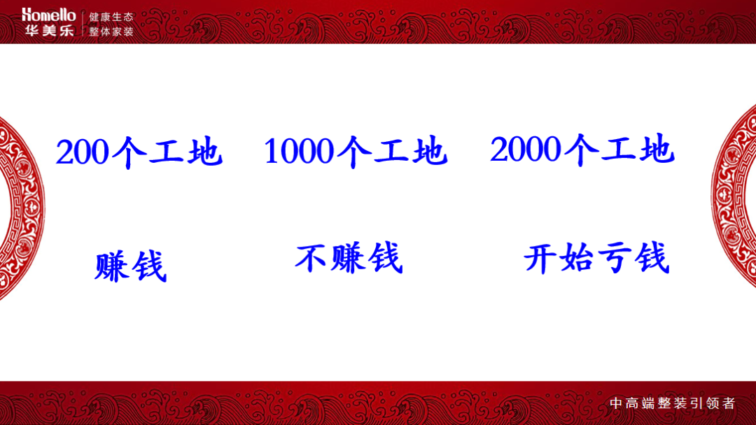 華美樂(lè)集團(tuán)董事長(zhǎng)鄭曉利：整裝之路，如何走？